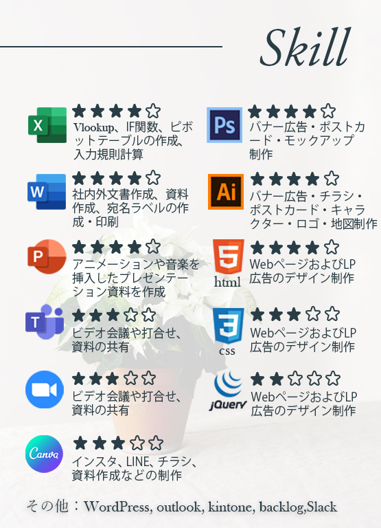 about